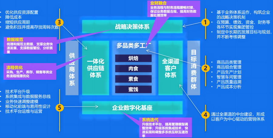 津铺子(3).png