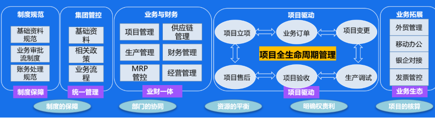长园.png